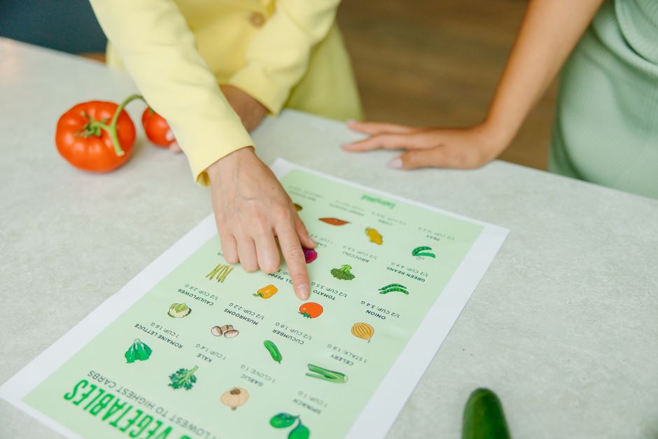Apports nutritionnels quotidien