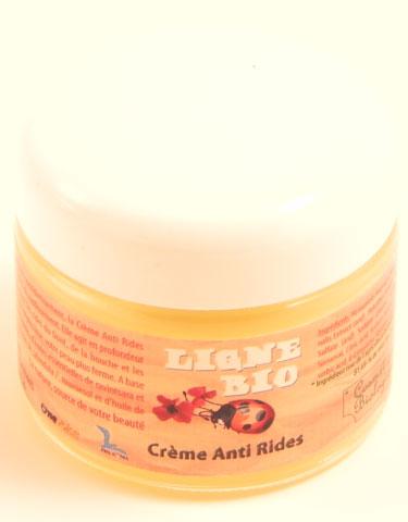 CREME ANTI RIDES