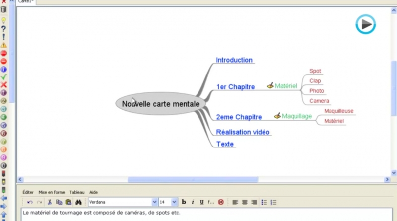 Le Mind Mapping – Delengaigne & Mongin