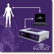 Bien-être par le Biofeedback Quantique