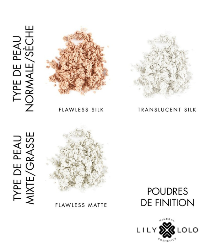 Poudre de Finition Minérale Flawless Silk